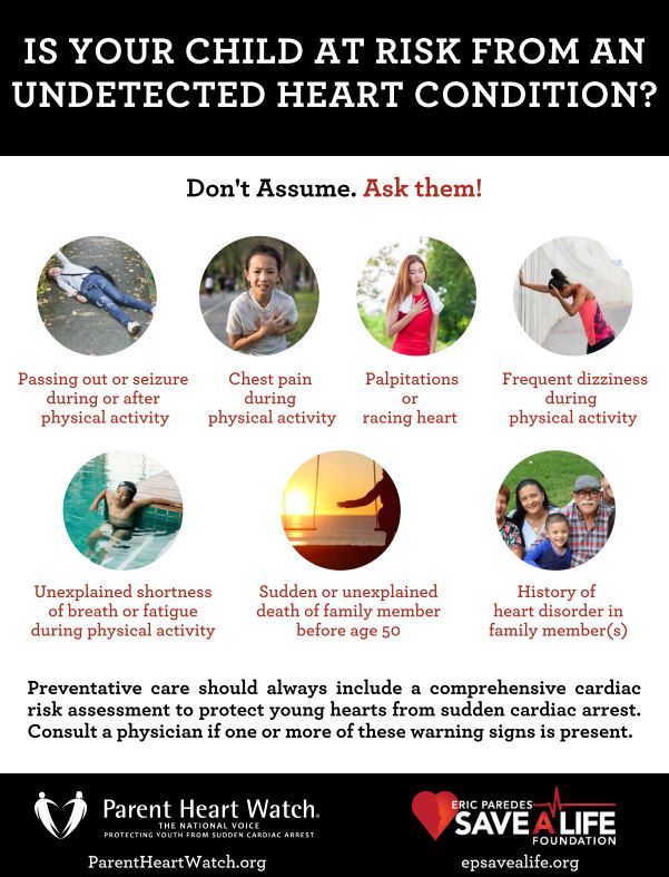 Is Your Child at Risk?